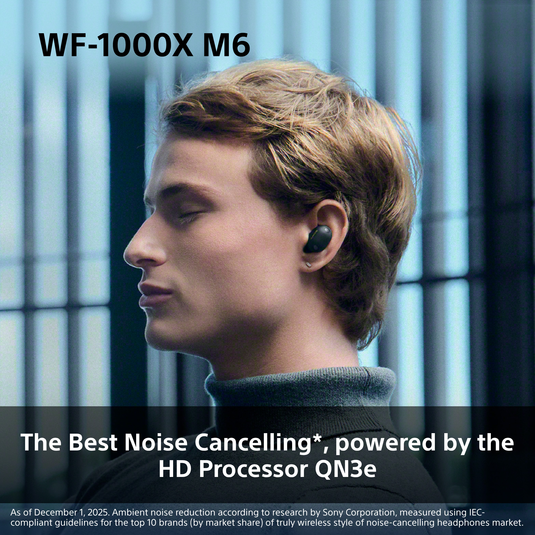 Sony WF-1000XM6 Wireless Noise Cancelling Earbuds, Silver