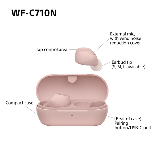 Sony WF-C710 Truly Wireless Noise Cancelling Headphones, Pink