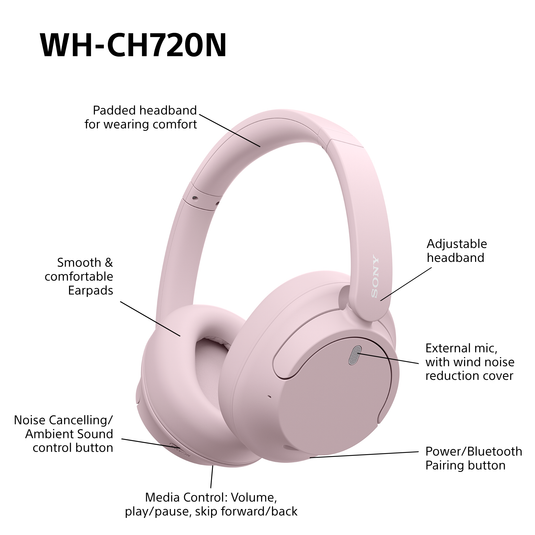 Sony WH-CH720N Wireless Noise Cancelling Headphones, Pink