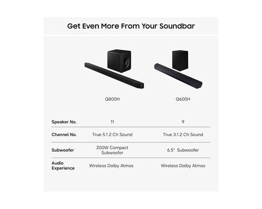Samsung HW-Q600H 3.1.2ch Q-Series Soundbar and Subwoofer - Titan Black