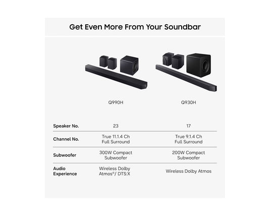 Samsung HW-Q930H Wireless 9.1.4ch Q-Series Soundbar with Subwoofer Dolby Atmos - Titan Black