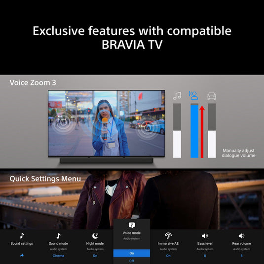 Sony HT-A7100 BRAVIA Theatre Bar 7 + Sub 7 Kit