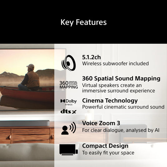 Sony HT-A7100 BRAVIA Theatre Bar 7 + Sub 7 Kit