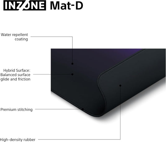 Sony MPD-D700 INZONE Mouse Mat D