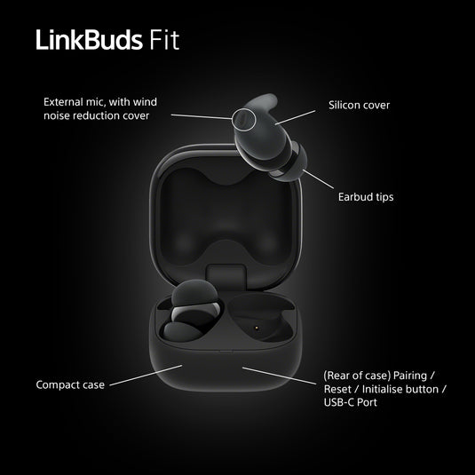 Sony WF-LS910 LinkBuds Fit Wireless Noise Canceling Headphones, White