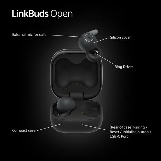 Sony WL-F910 LinkBuds Open Wireless Earbuds with Ring Driver, Black