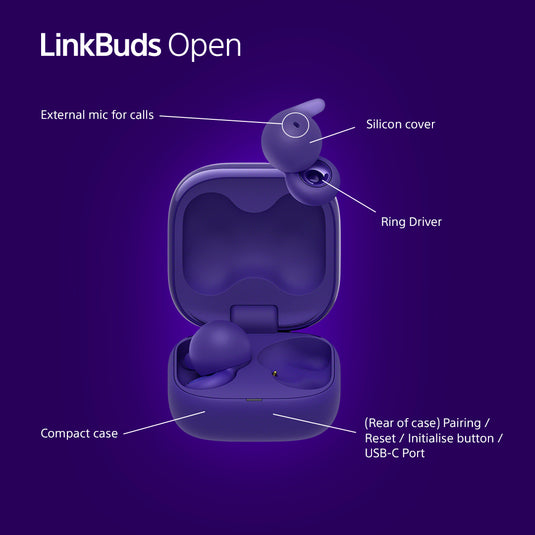Sony WL-F910 LinkBuds Open Wireless Earbuds with Ring Driver, Violet