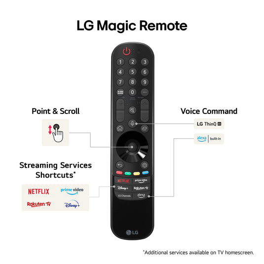 LG 43QNED80T6A  43" QNED80 QNED 4K Smart TV