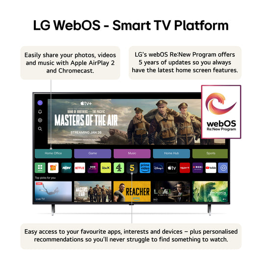 LG 43QNED80T6A  43" QNED80 QNED 4K Smart TV