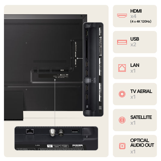 LG 65QNED91T6A 65" QNED91 QNED MiniLED 4K Smart TV