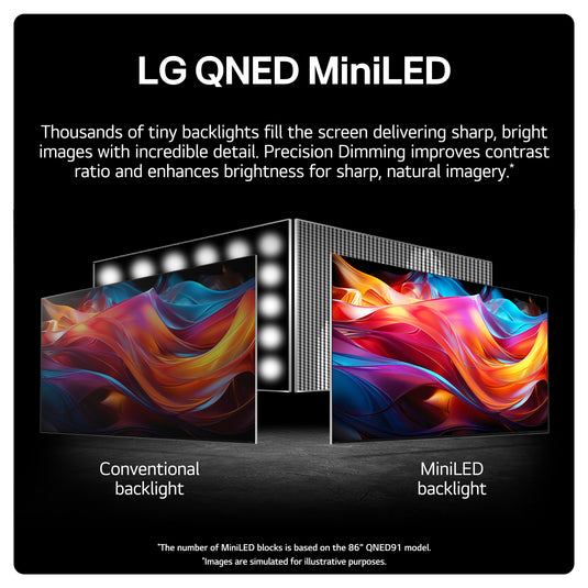 LG 65QNED91T6A 65" QNED91 QNED MiniLED 4K Smart TV