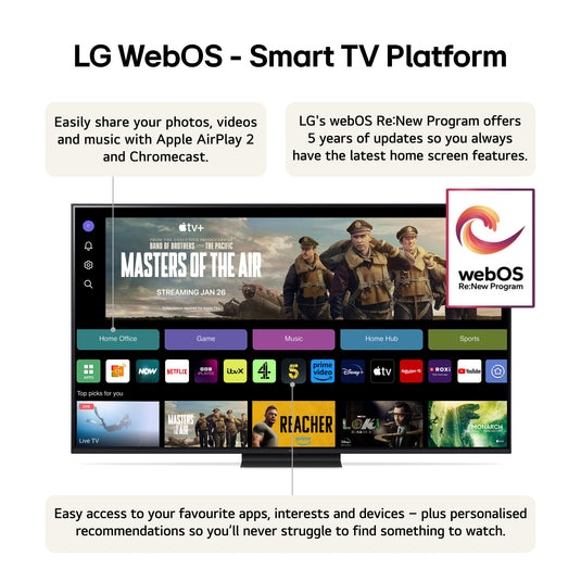 LG 65UT91006LA 65" UT91 LED 4K Smart TV