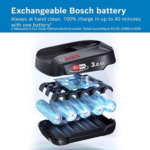 Bosch BCS711GB Graphite Unlimited 7 Cordless Vacuum Cleaner