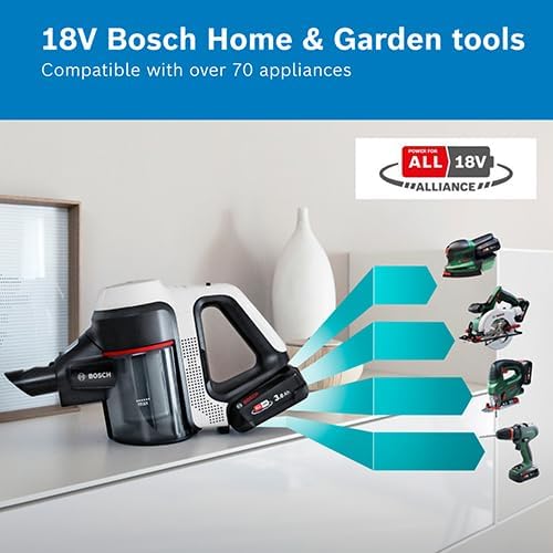 Bosch BCS712GB White Unlimited 7 Cordless Vacuum Cleaner