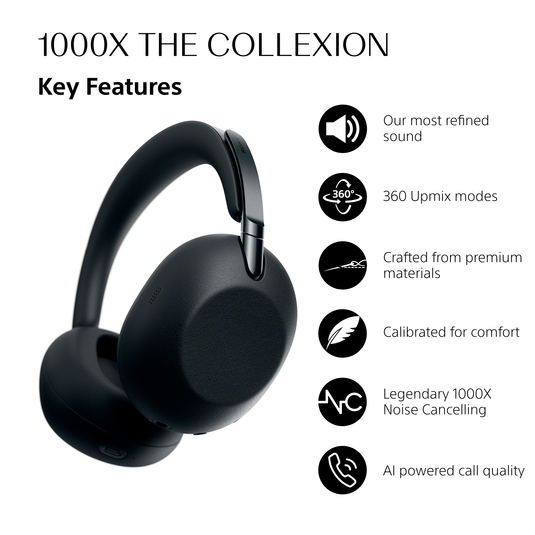 Sony WH-1000XX THE COLLEXION Wireless Noise Cancelling Headphones, Black