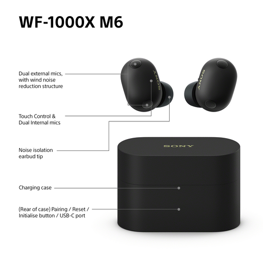 Sony WF-1000XM6 Wireless Noise Cancelling Earbuds, Black