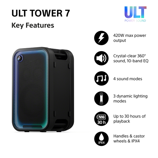 Sony ULT TOWER 7  Wireless Bluetooth Party Speaker, Black