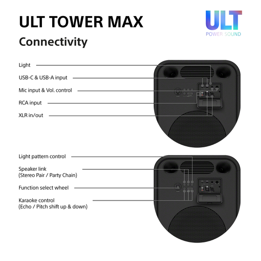 Sony ULT TOWER MAX Large Bluetooth Party Speaker, Black