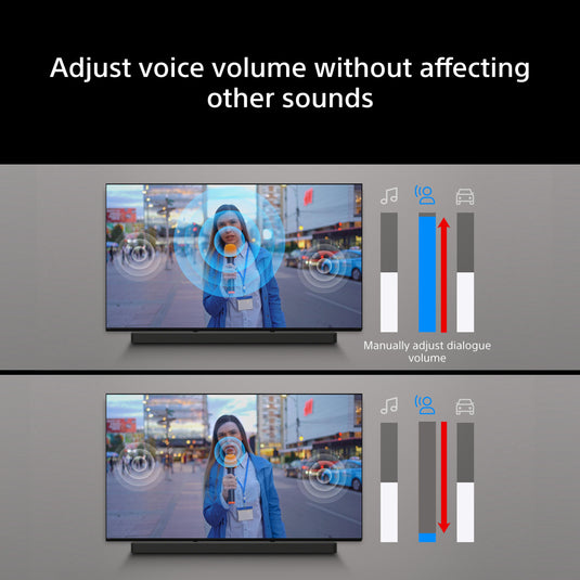 Sony HT-A8 BRAVIA Theatre Trio | Flagship Three-Unit Theatre System