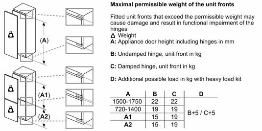 Bosch Series 4, Built-in freezer, 177.2 x 55.8 cm, flat hinge