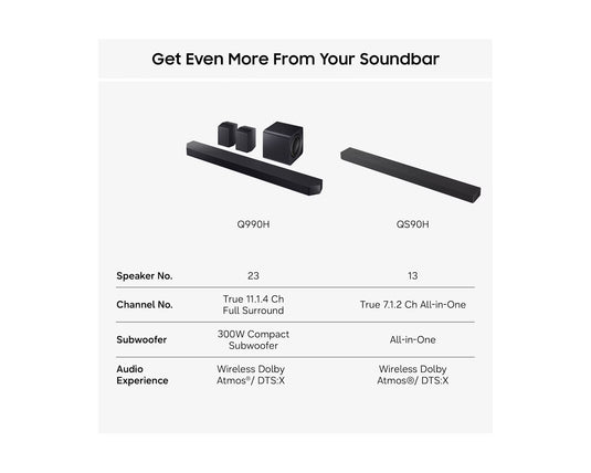 Samsung HW-QS90H Bluetooth Wi-Fi All-in-One Soundbar with Dolby Atmos & DTS:X- Graphite Black
