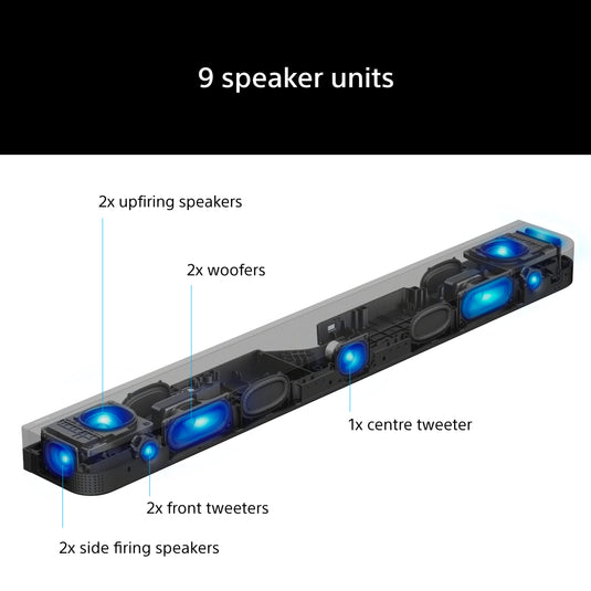Sony HT-A7100 BRAVIA Theatre Bar 7
