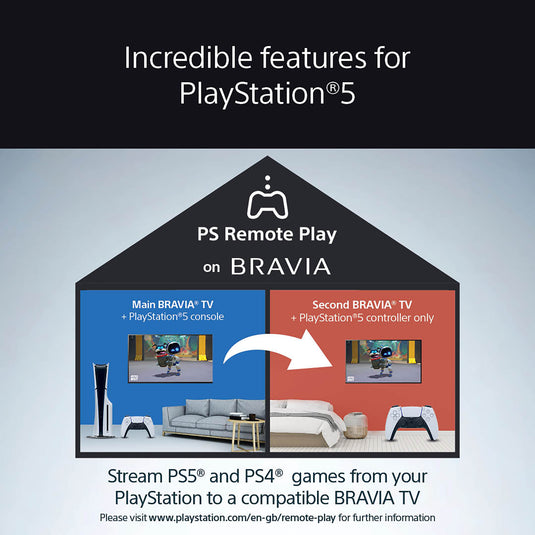 Sony K-65S25M2PB 65" BRAVIA 2 II | S25M2 | 4K LED Smart TV