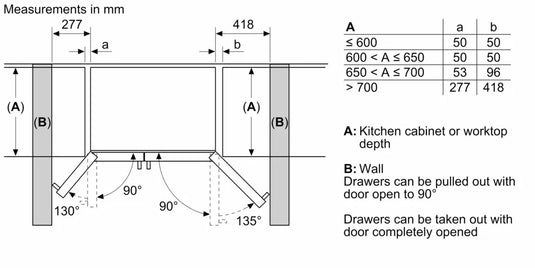 Bosch Series 6, American side by side, 178.7 x 90.8 cm, Brushed steel