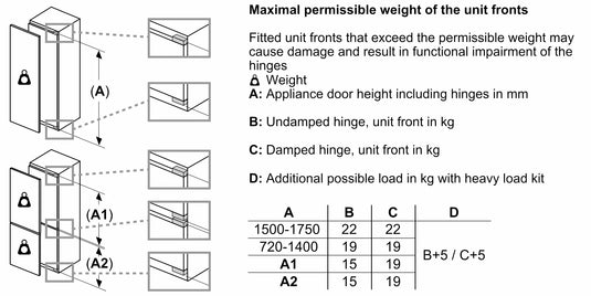 Neff N30, Built-in fridge-freezer with freezer at bottom, 177.2 x 54.1 cm, flat hinge