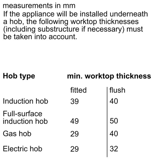 Bosch Series 4, Built-under double oven