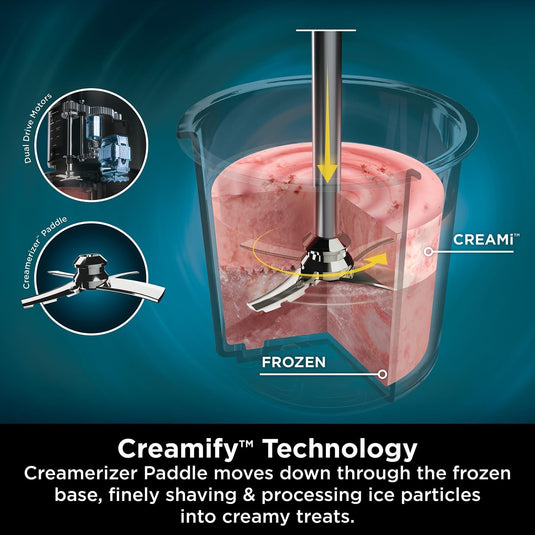 Ninja NC300UK CREAMi Ice Cream & Frozen Dessert Maker