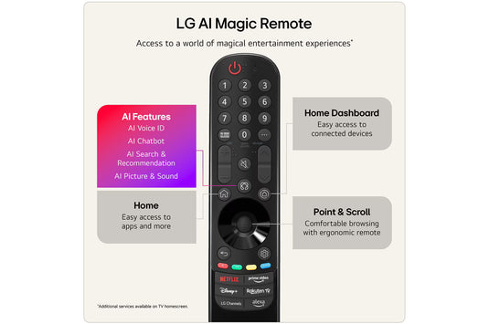 LG OLED48G66LS 48 inch  OLED evo AI G6 4K Smart TV