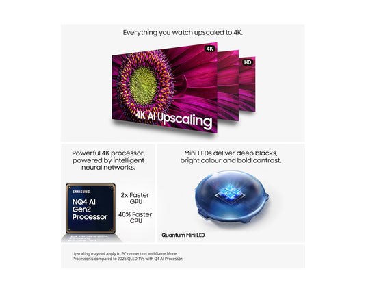 Samsung QE100QN80F 100" Neo QLED QN80F Mini LED HDR 4K Ultra HD Smart AI TV