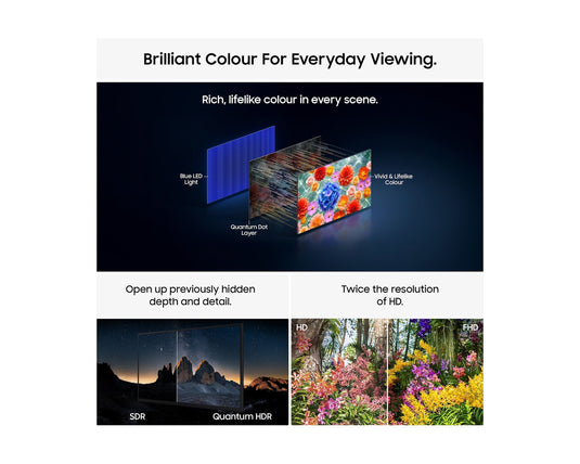 Samsung QE32Q5F 32" QLED Q5F Full HD Smart TV