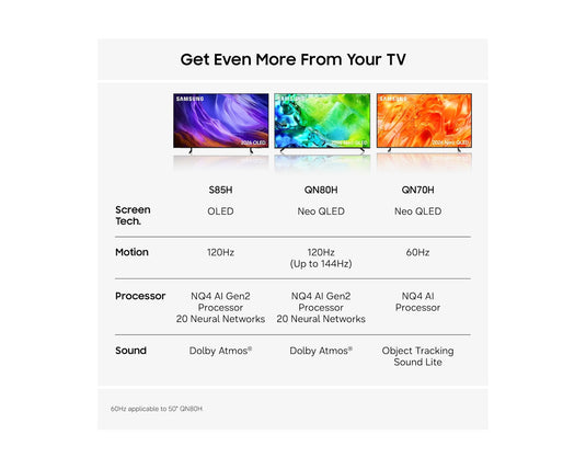 Samsung QE50QN80H 50" Neo QLED QN80H 4K Vision AI Smart TV